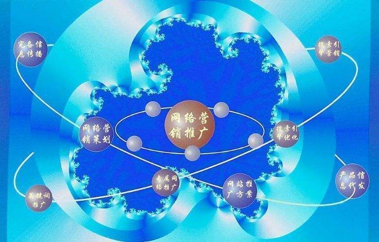 易门新媒体运营企业需要掌握的网络推广技巧有哪些